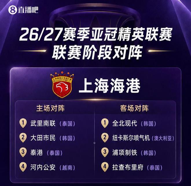 因祸得福！海港避开“7连跪苦主”，球迷：亚冠不出线说不过去了